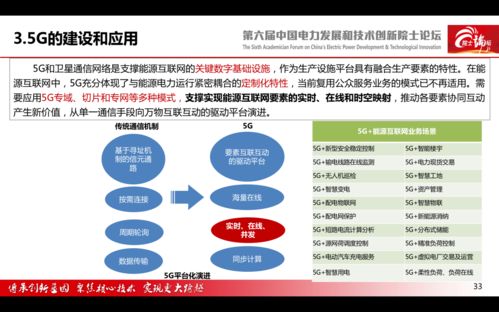 能源互聯(lián)網(wǎng)理論研究與技術(shù)布局 中國(guó)電科院的戰(zhàn)略視角與公共資源交易創(chuàng)新實(shí)踐